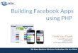 Building a facebook application by php