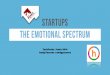 Emotions of Startups 2014