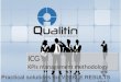 Quailitin\'s ICG KPI System