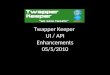 Twapper Keeper API / UI Enhancements / Work Products