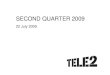 Quarterly report (Q2) 2008