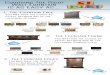 Wall fountain-selection-infographic