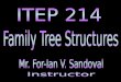 FAMILY TREE STRUCTURE