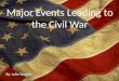 Major Events Leading to the Civil War