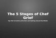 The Five Stages of Chef Grief: My First 6 months with Chef, and Getting Around the Pitfalls