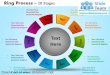 Display pie chart  process 10 stages powerpoint presentation slides and ppt templates