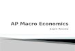 C:\Fakepath\Ap Macro Economics Review