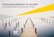 E&Y - Exploring pathways to growth 2013: global hedge fund and investor survey - 2013