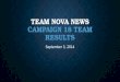 Team nova news c18 2014