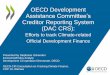 OECD DAC CRS Efforts to Track Climate Related Official Development Finance