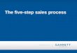 5 step sales process