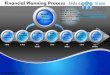 Financial planning process style design 6 powerpoint ppt templates