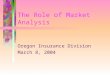 The Role of Market Analysis 2004