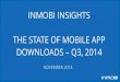 InMobi Insights : The State of Mobile App Downloads - Q3, 2014