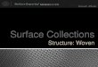 Woven Surface Collections eBook