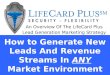 Life Card Plus How To Generate New Leads And Revenue Streams In ANY Market Environment