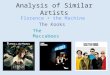 Analysis of Similar Artists