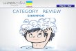 Promo share analyse - SHAMPOO (HIPERCOM Ukraine)