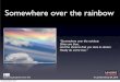 APSI Cloud Computing Event - 25/02/2010 - HirePlace presentation