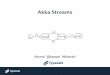 [Tokyo Scala User Group] Akka Streams & Reactive Streams (0.7)