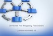 Primer for process mapping