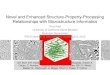 Novel and Enhanced Structure-Property-Processing Relationships with Microstructure Informatics