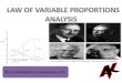 Law Of Variable Proportions (Economics)
