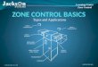 Zone Control Basics