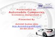 Analytic study of automobile companies in India (2013 14)