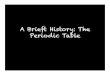 Brief history ppt