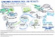 Consumer Behavior Over Lab Results: The Power of Lifestyle-Based Analytics - Dbriefs graphic recording