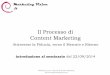 Intro  il processo del content marketing   marketingvision