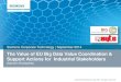 The Value of EU Big Data Value Coordination & Support Actions for Industrial Stakeholders