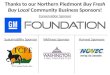 2013 Northern Piedmont Buy Fresh Buy Local Sponsors