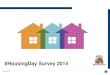 Ipsos MORI Housing Day Survey
