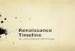 Renaissance Timeline by Laura Kabbabe