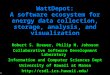 WattDepot: A software ecosystem for energy data collection, storage, analysis, and visualization