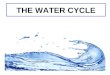 The water cycle II