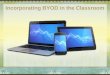 Byod in the classroom