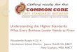 CCSS for Business Leaders