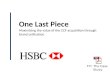 Case Study: HSBC Rebranding in France