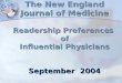 Measuring the Influence of "Influential Physicians"