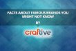 Craftive Reviews - History Behind Famous Company Names