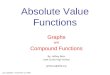 Absolute value function