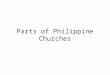 Parts of philippine churches