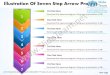 Business power point templates illustration of seven step arrow process sales ppt slides