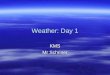 Weather Day 1: Atmosphere