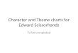 Completely blank guide to edward scissorhands