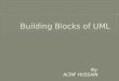 Lecture#02, building blocks of uml ASE
