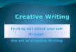 Creative writing oral presentation